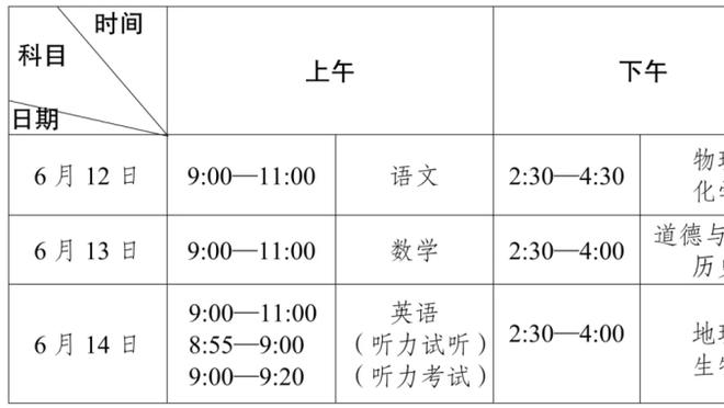 篮筐像大海！拉塞尔战黄蜂半场14中8轰下22分