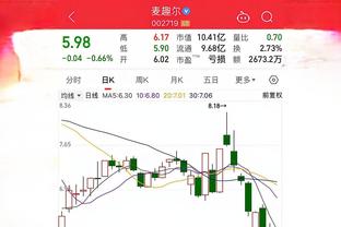 雷竞技手机登录截图3